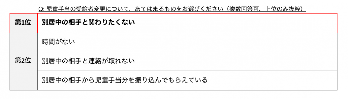 ã¹ã¯ãªã¼ã³ã·ã§ãã 2020-11-11 15.14.50